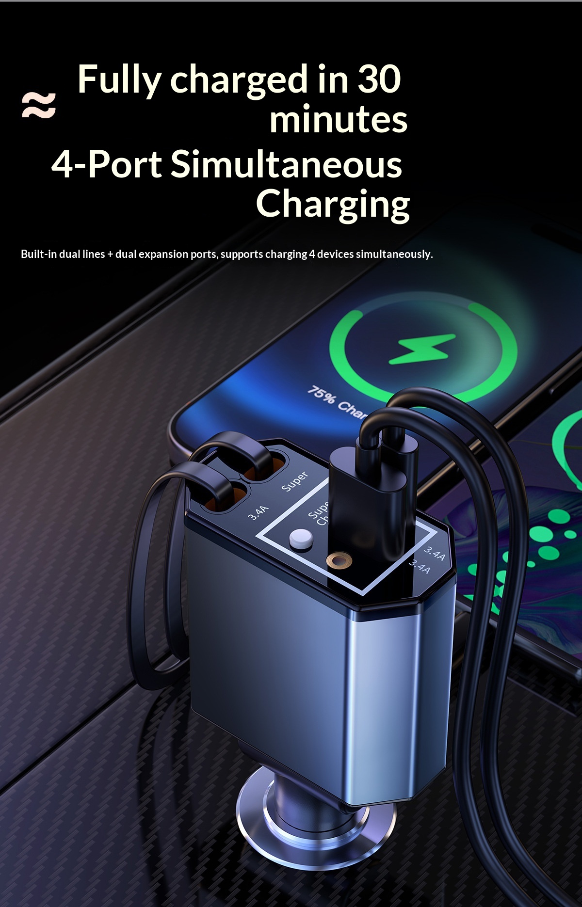Pengisi Daya Mobil 120W dengan - Fast Charging Cable ulasan dan harga