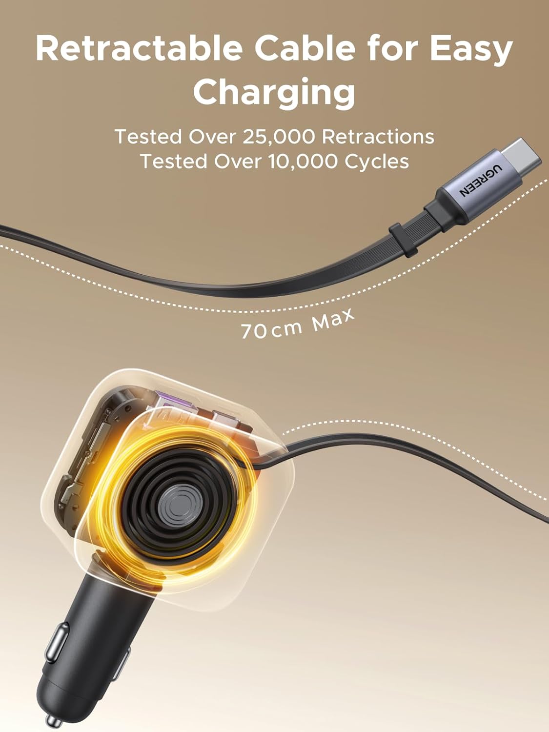 Pengisi Daya Mobil UGREEN 145W - Fast Charging Cable ulasan dan harga