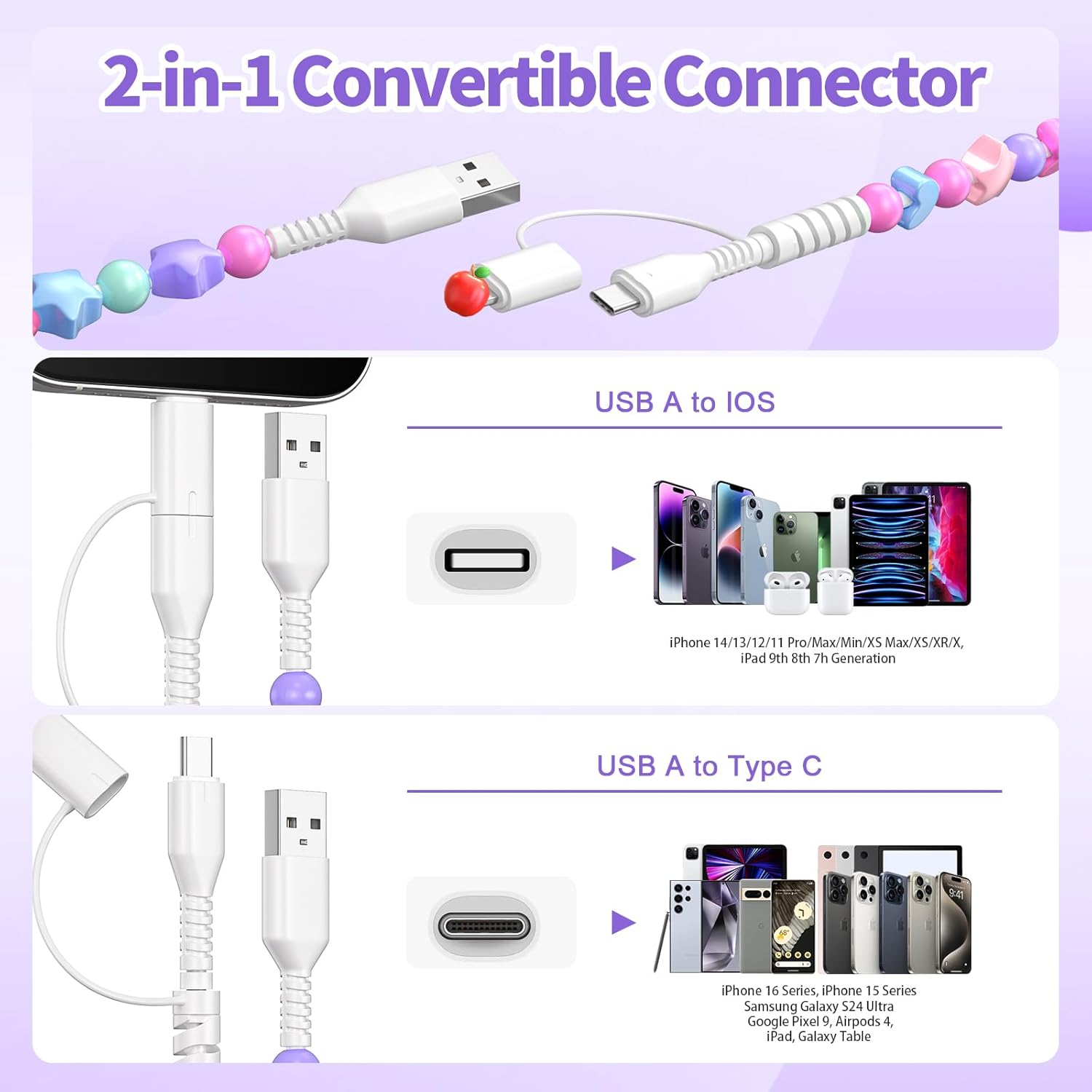 Kabel pengisi daya manik, kabe - Fast Charging Cable ulasan dan harga