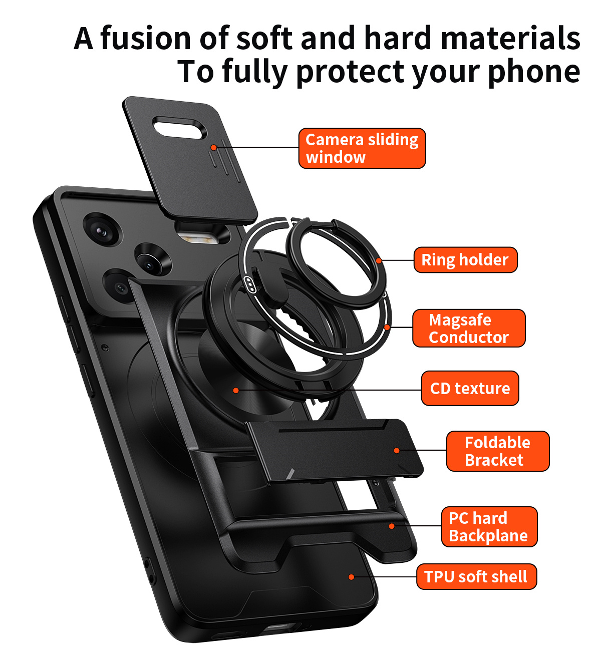 Casing Ponsel Lensa Geser untu - Phone Accessories Holder ulasan dan harga